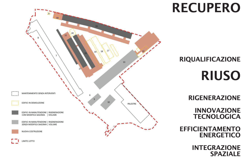 Masterplan intervento ex Laboratorio Pontieri